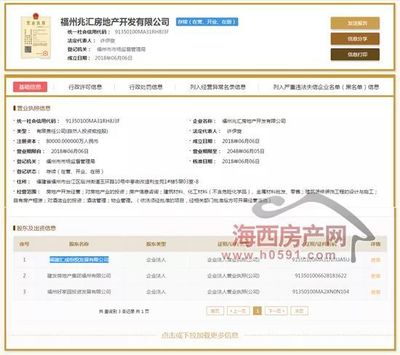 福州新地標(biāo)崛起 建發(fā)匯成新時(shí)代大廈領(lǐng)證，攜手世茂108大廈共塑閩江北CBD天際線